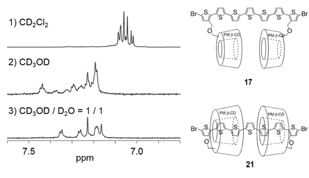 [1860-5397-10-297-4]