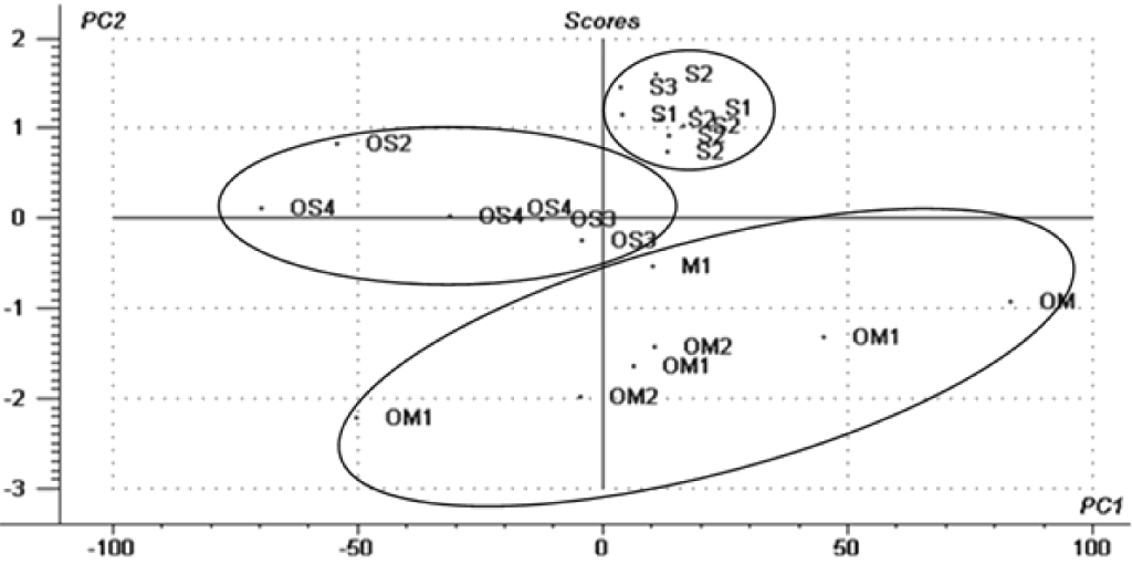 [1860-5397-10-298-2]