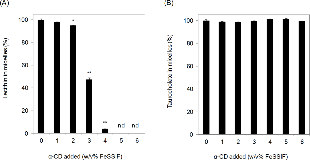 [1860-5397-10-300-2]