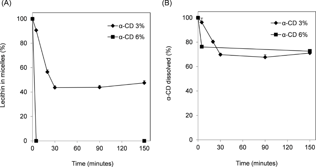 [1860-5397-10-300-4]