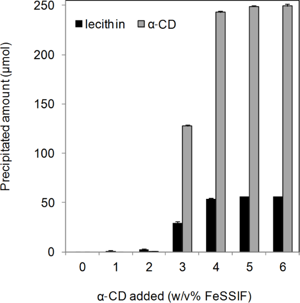 [1860-5397-10-300-5]