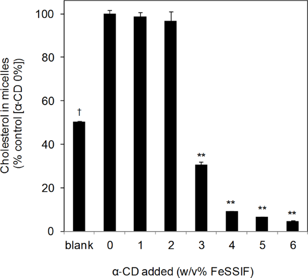 [1860-5397-10-300-6]