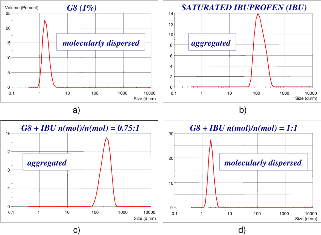 [1860-5397-10-301-1]