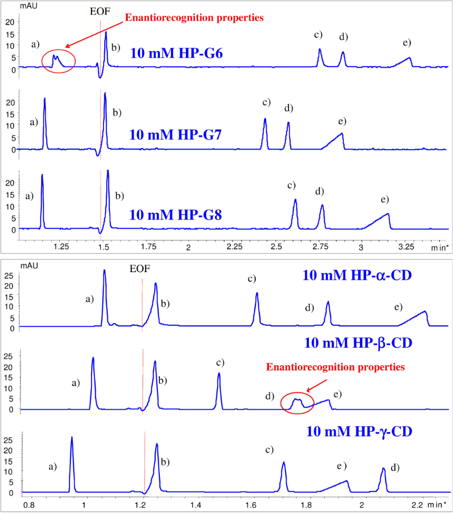 [1860-5397-10-301-2]