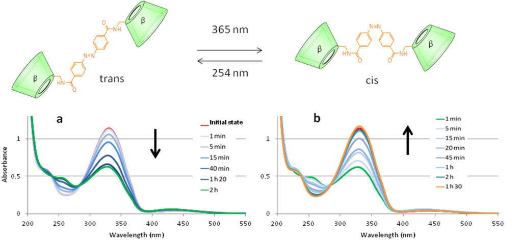 [1860-5397-10-304-1]