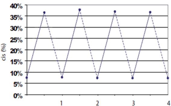 [1860-5397-10-304-3]