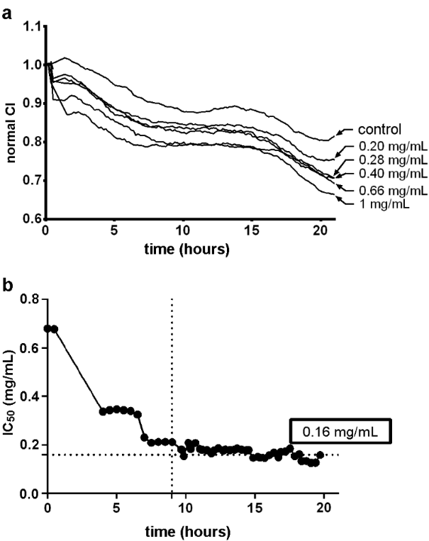 [1860-5397-10-308-4]