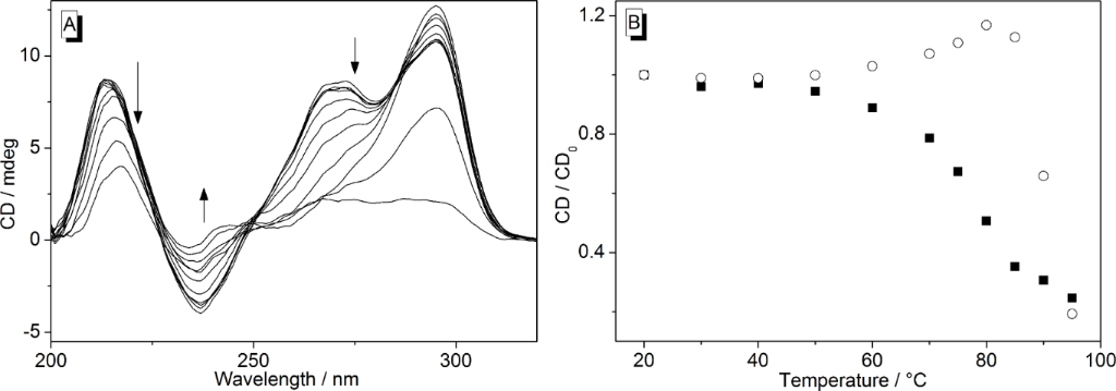 [1860-5397-10-314-2]