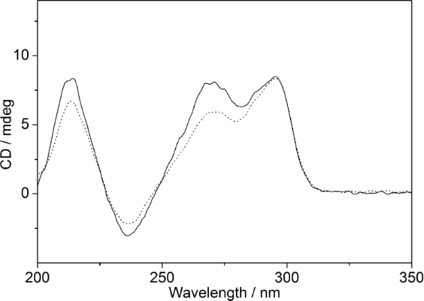 [1860-5397-10-314-3]