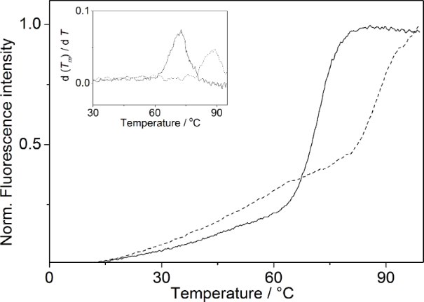 [1860-5397-10-314-4]