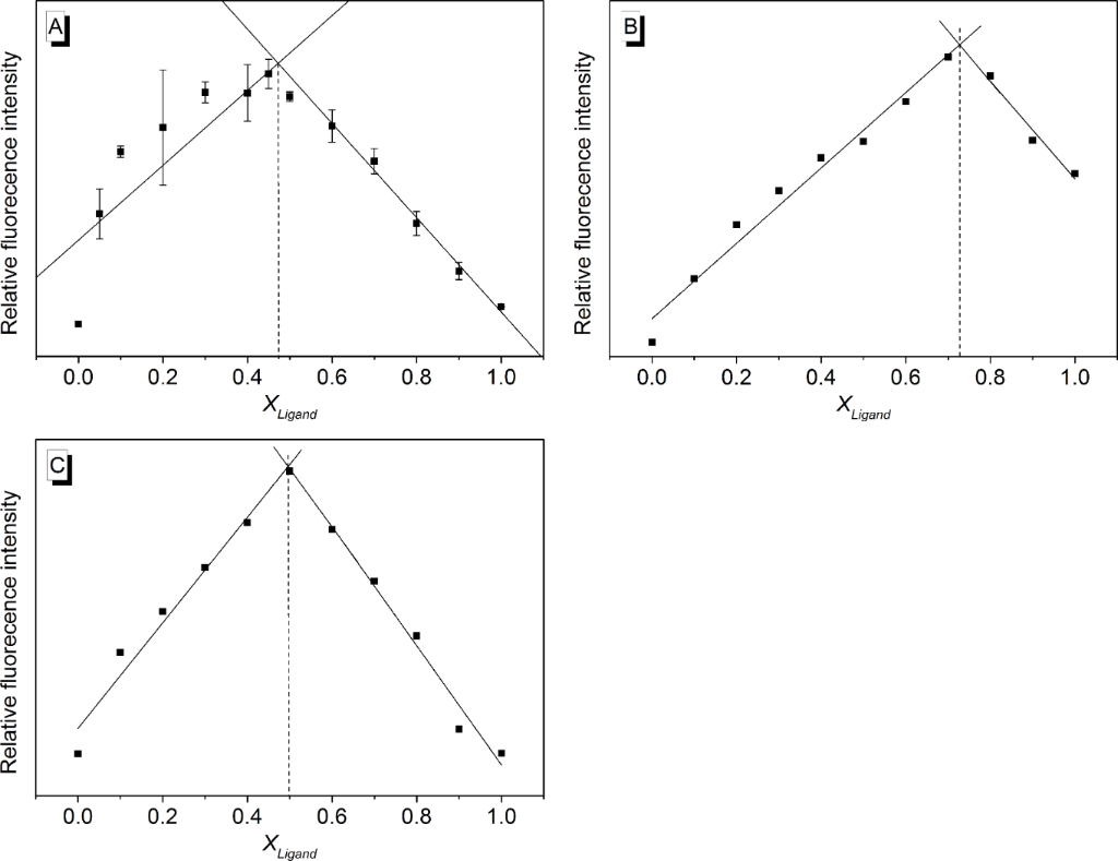 [1860-5397-10-314-7]