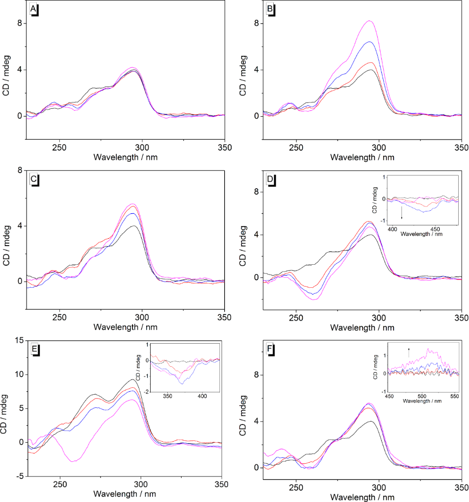 [1860-5397-10-314-8]