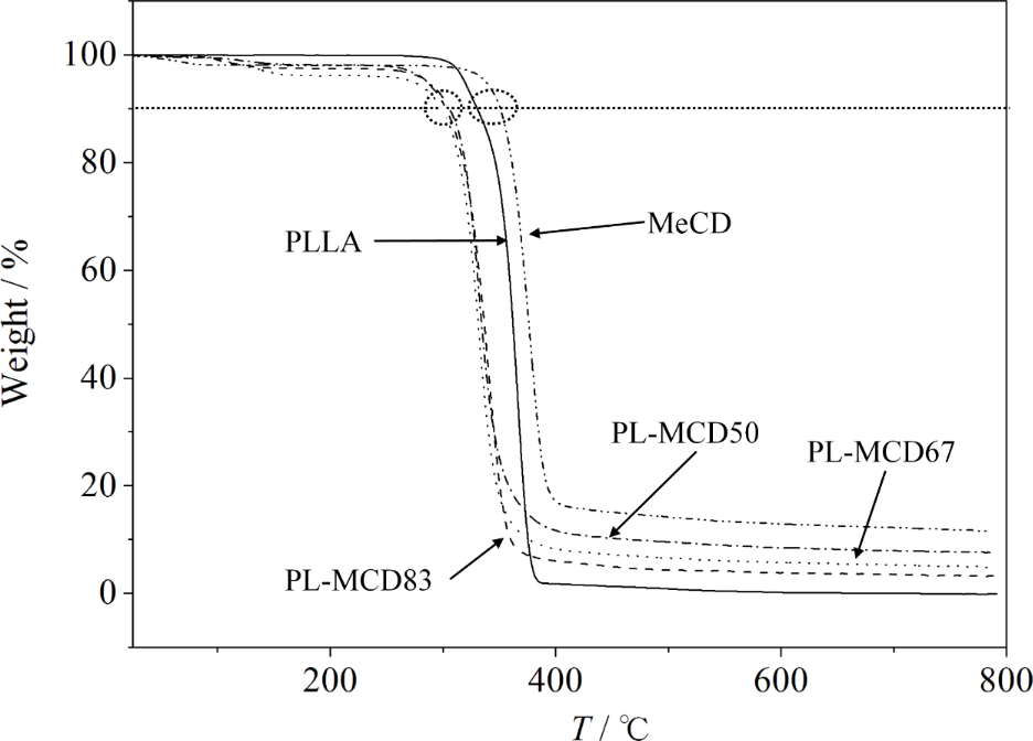 [1860-5397-10-318-1]