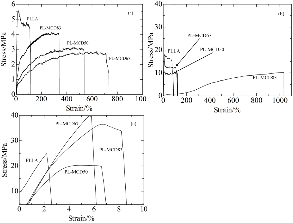 [1860-5397-10-318-4]