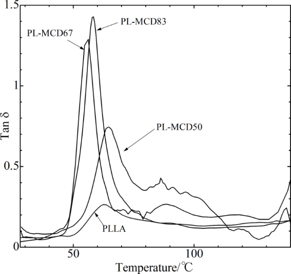 [1860-5397-10-318-5]