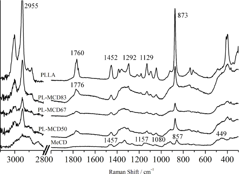 [1860-5397-10-318-6]