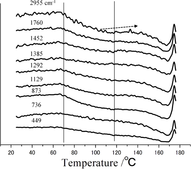 [1860-5397-10-318-9]