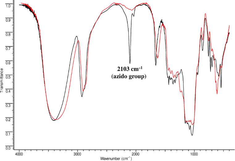 [1860-5397-10-319-3]