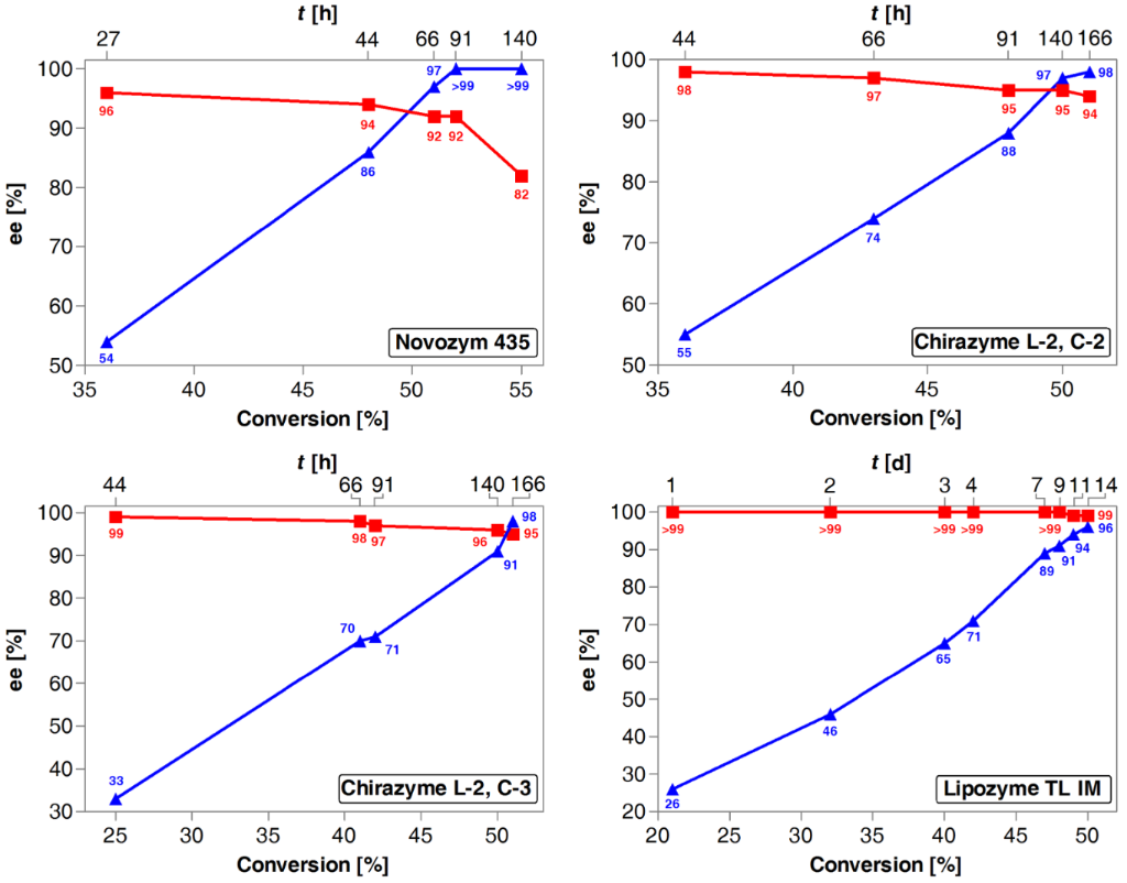 [1860-5397-10-322-1]
