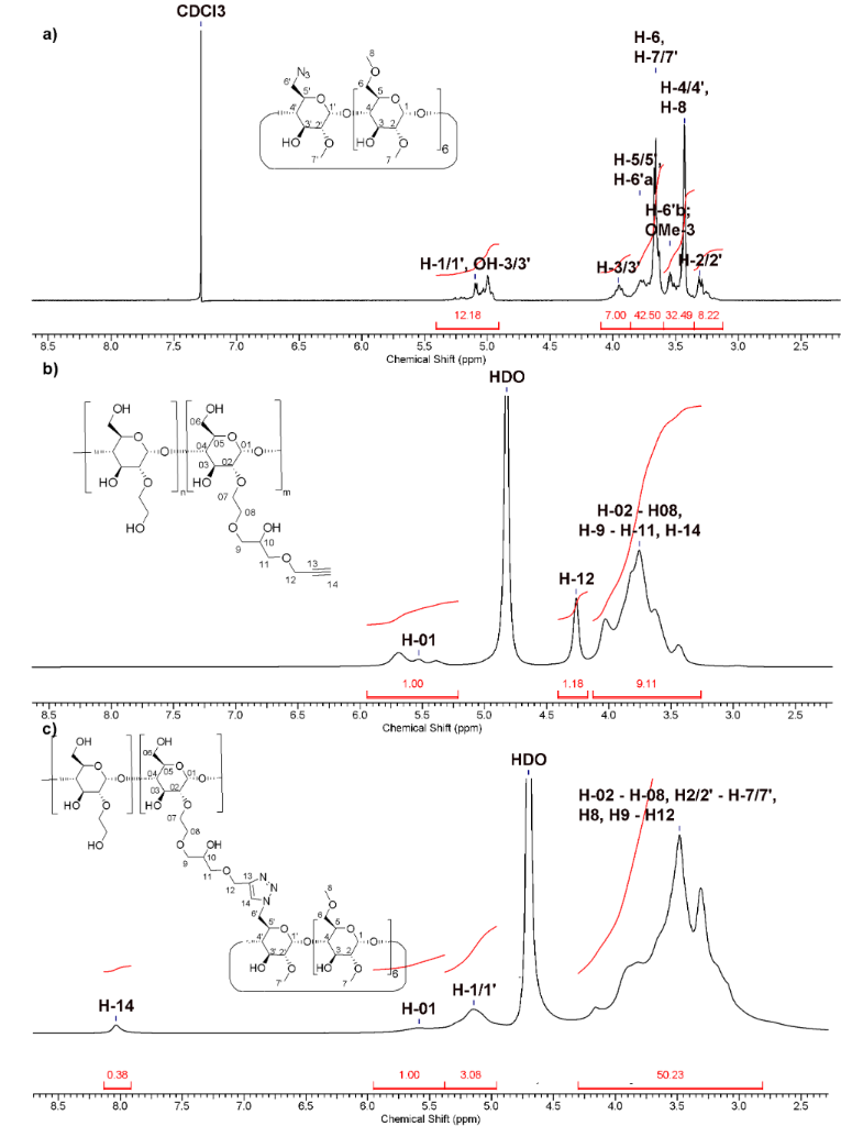 [1860-5397-10-325-2]