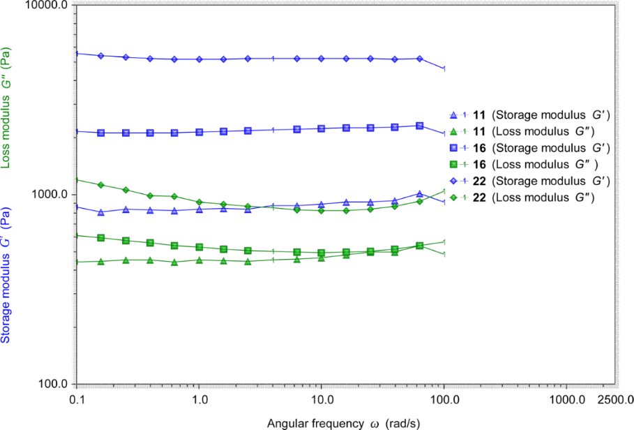 [1860-5397-10-328-3]