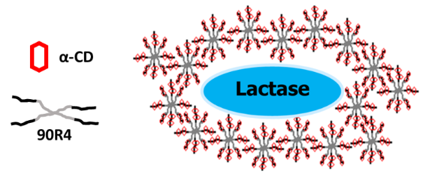 [1860-5397-10-330-2]