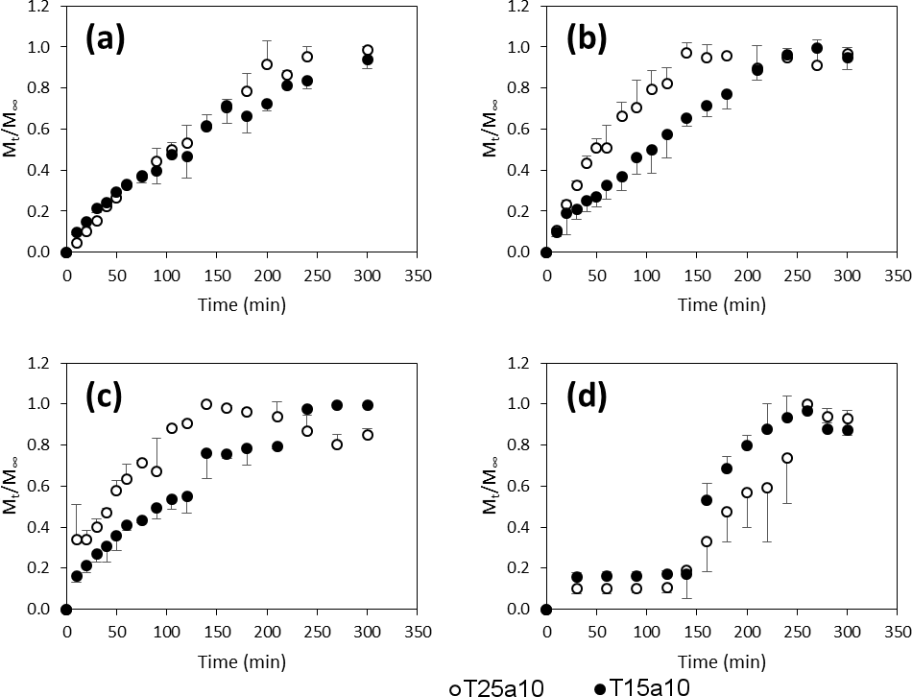 [1860-5397-10-330-4]