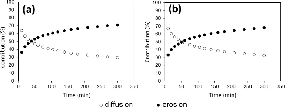 [1860-5397-10-330-5]
