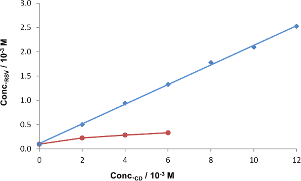 [1860-5397-10-331-16]