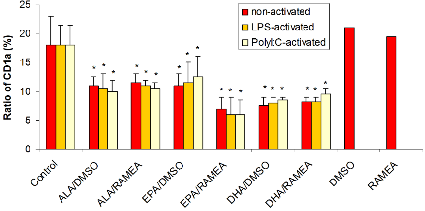 [1860-5397-10-332-4]