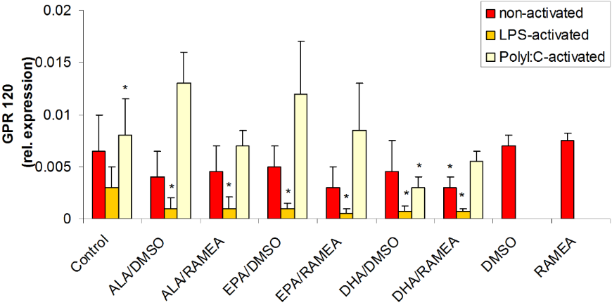 [1860-5397-10-332-7]