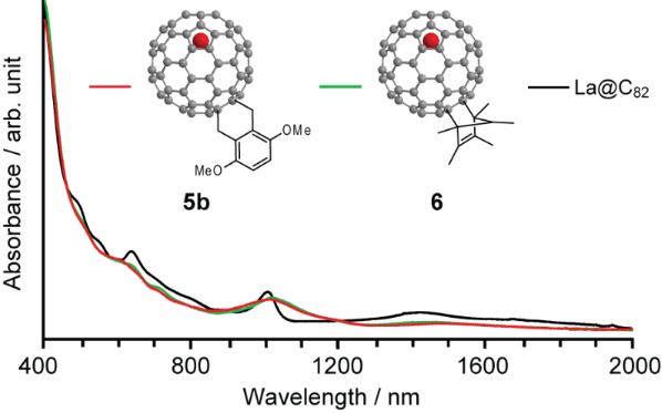 [1860-5397-10-65-12]