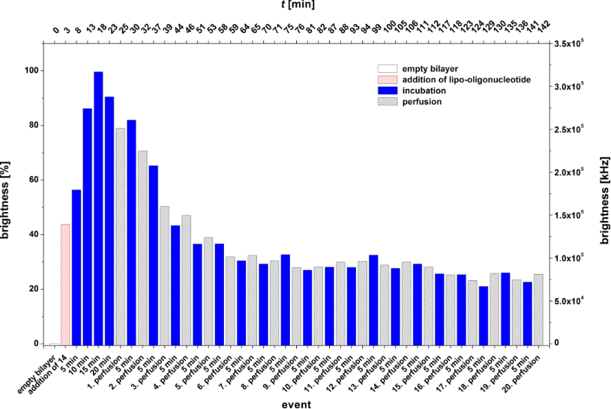 [1860-5397-11-103-10]