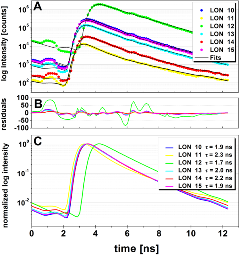 [1860-5397-11-103-17]