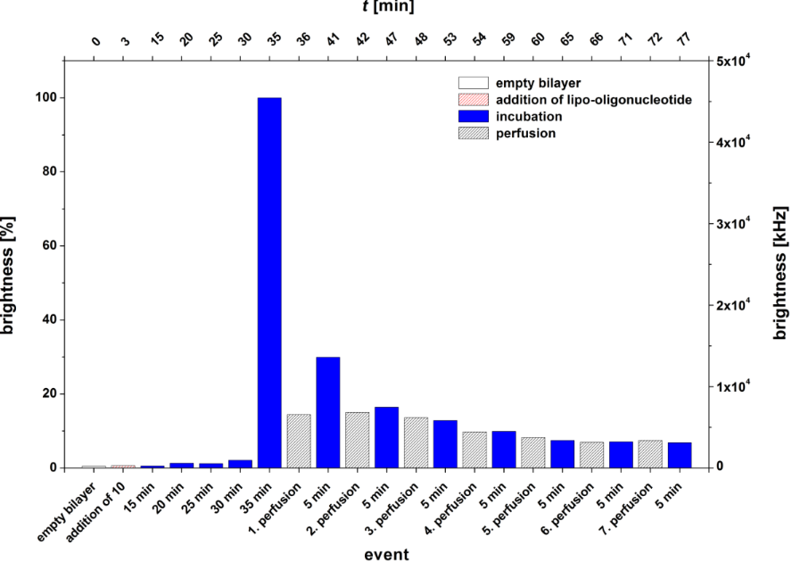 [1860-5397-11-103-5]