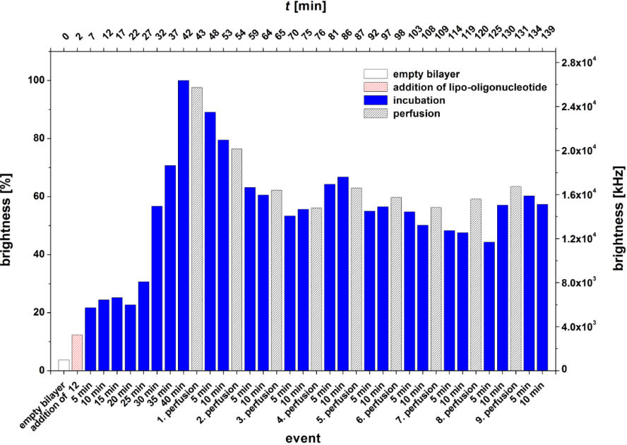 [1860-5397-11-103-7]