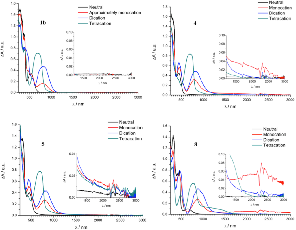 [1860-5397-11-104-11]