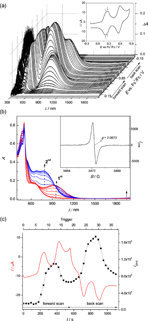 [1860-5397-11-104-8]