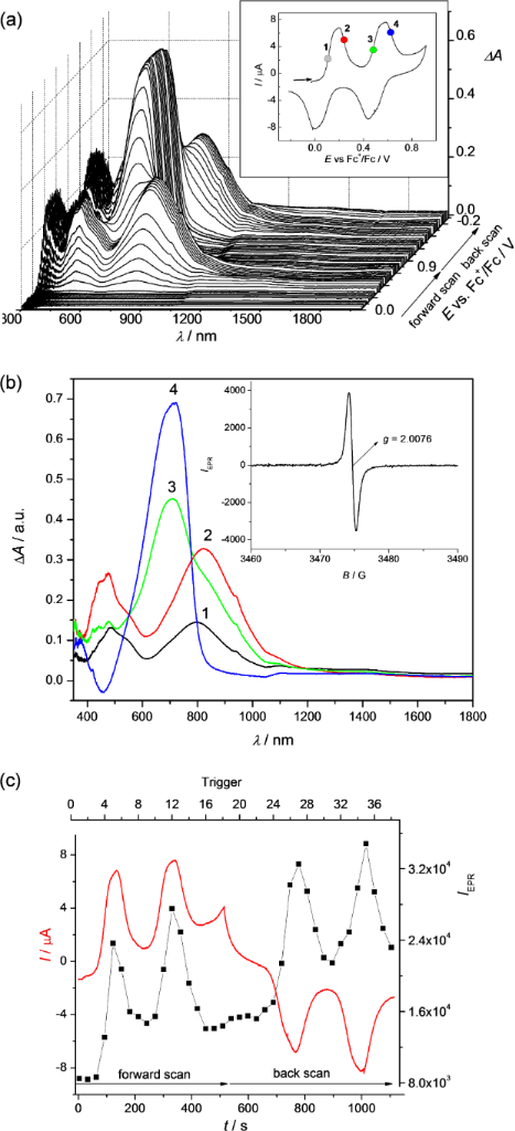 [1860-5397-11-104-9]