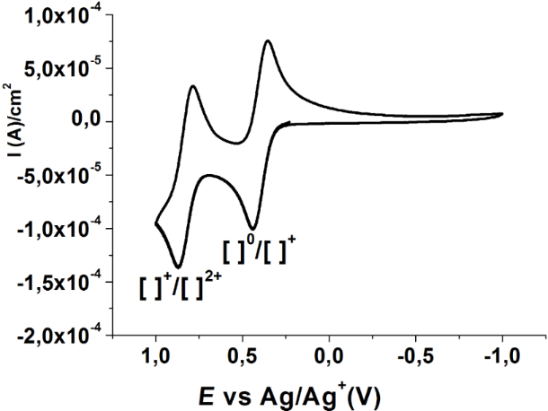 [1860-5397-11-106-4]