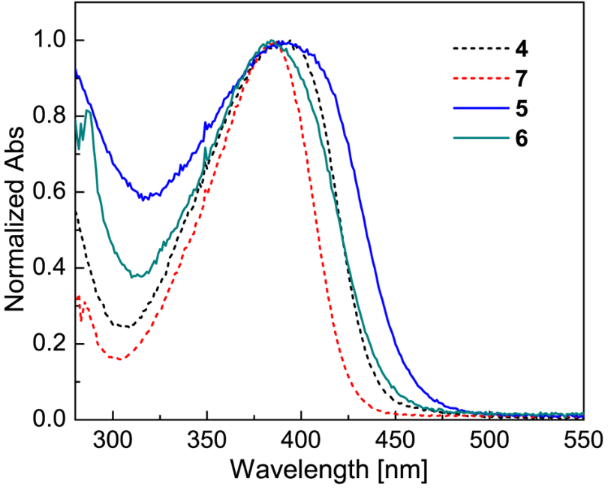 [1860-5397-11-107-1]