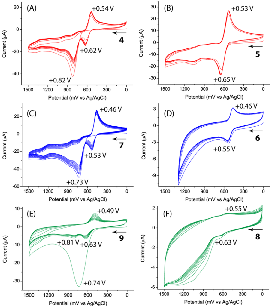 [1860-5397-11-107-2]