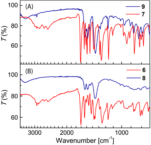 [1860-5397-11-107-3]