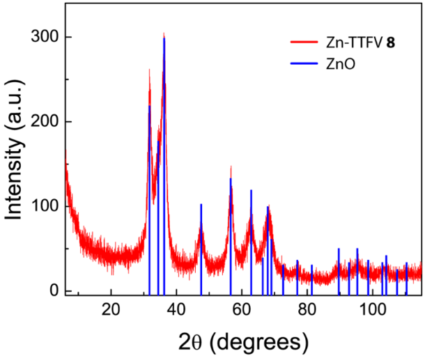 [1860-5397-11-107-4]