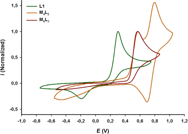 [1860-5397-11-108-5]