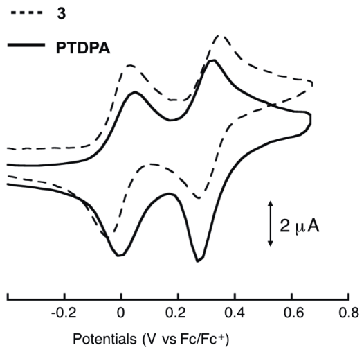 [1860-5397-11-109-4]