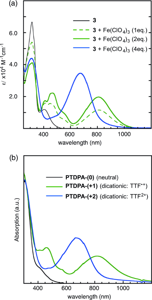 [1860-5397-11-109-5]