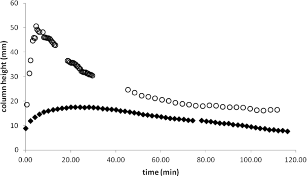 [1860-5397-11-110-3]