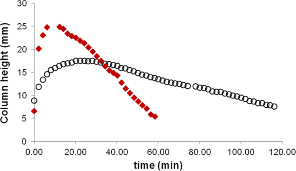 [1860-5397-11-110-6]