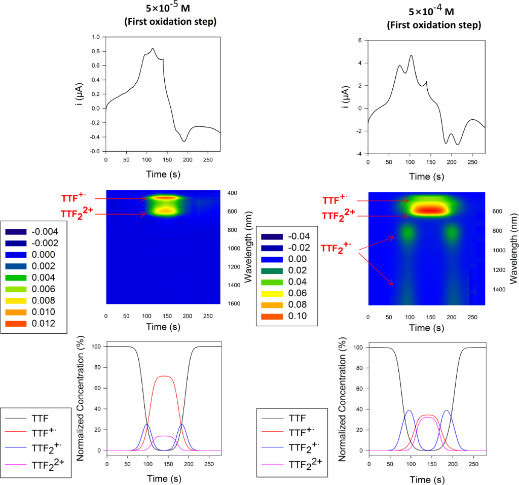 [1860-5397-11-115-6]